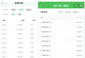 公众号流量主项目的新玩法,日入2000-3000,实操教程公开了-阳知网创资源库