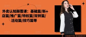 外卖认知颠覆课:基础篇/新店篇/推广篇/特权篇/双转篇/活动篇/技巧篇等-阳知网创资源库