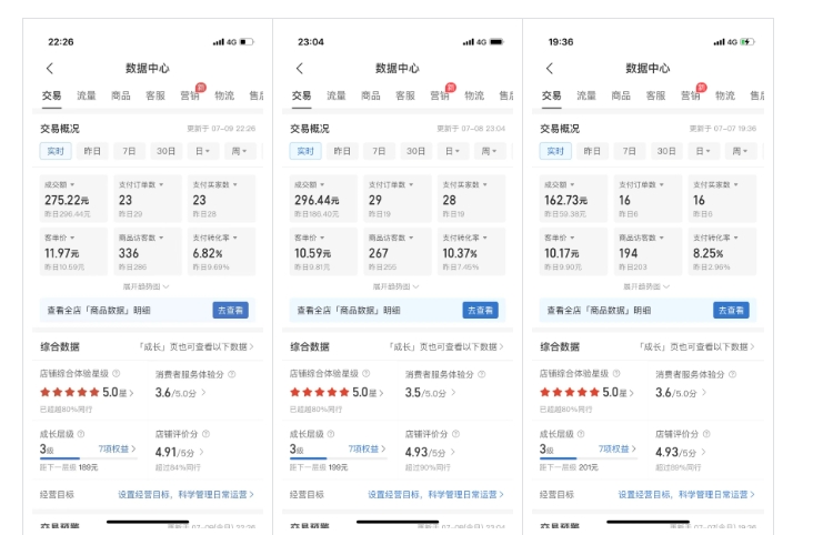 最新拼多多虚拟电商项目,自动化无人成交,单店月入3000,适合批量放大-阳知网创资源库