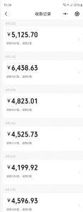 天涯神贴项目,抖音引流公众号转化,出单速度特别快,一周日收益破千-阳知网创资源库