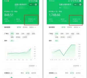 腾讯广告流量主项目,公众号图文玩法,月入过万-阳知网创资源库