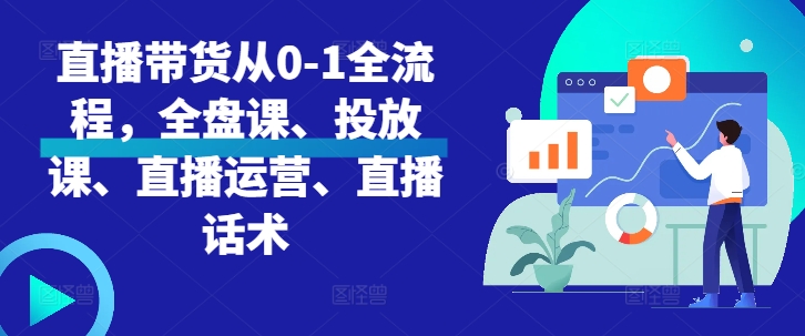 直播带货从0-1全流程,全盘课、投放课、直播运营、直播话术-阳知网创资源库