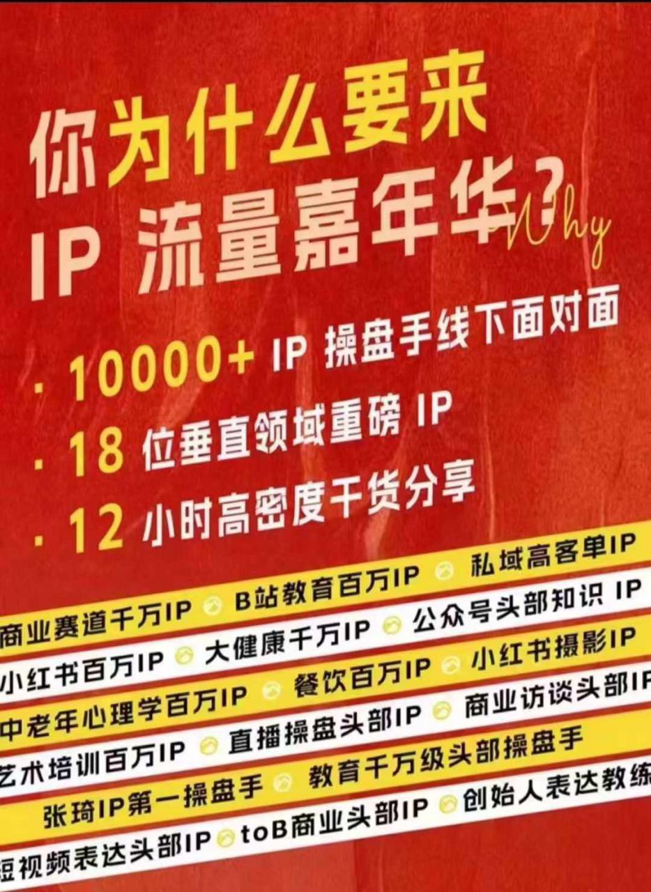 群响IP流量嘉年华，​现场视频+IP江湖2024典藏版PPT-阳知网创资源库