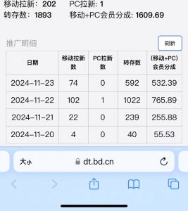 视频无脑搬运b站网盘拉新，单视频最高收益5k+【揭秘】-阳知网创资源库