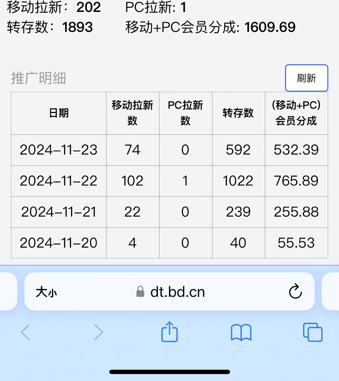 视频无脑搬运b站网盘拉新，单视频最高收益5k+【揭秘】-阳知网创资源库