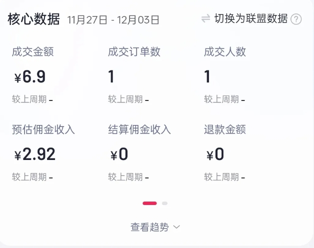 2024短视频好物带货项目,无需实拍,仅靠混剪实现纯视频带货-阳知网创资源库