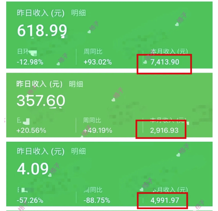 公众号流量主变现项目:每天2小时,普通人每月多挣三五千-阳知网创资源库