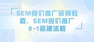 SEM竞价推广视频教程,SEM竞价推广0-1搭建流程-阳知网创资源库