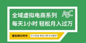 全域虚拟电商变现系列,通过平台出售虚拟电商产品从而获利-阳知网创资源库