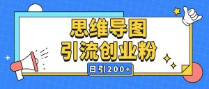 暴力引流全平台通用思维导图引流玩法ai一键生成日引200+-阳知网创资源库