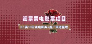 电影票无门槛券推广_0.1亓买10亓无门槛+渠道入口(v1.0版教程)-阳知网创资源库