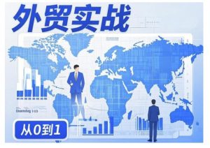 外贸询盘增长秘籍从0到1的实战指南,助你快速提升外贸业务能力-阳知网创资源库