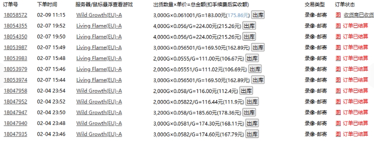 老款游戏全自动打金搬砖，单号一天收益2张左右，多号操作每天轻松日入多张【揭秘】-阳知网创资源库