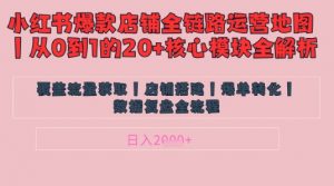 别再乱投流了!小红书店铺精细化运营让爆款笔记自己涨粉的底层逻辑,日入1k-阳知网创资源库