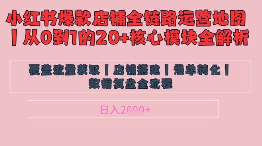 别再乱投流了!小红书店铺精细化运营让爆款笔记自己涨粉的底层逻辑,日入1k-阳知网创资源库