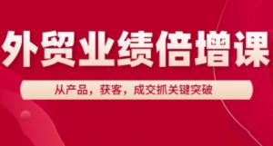 外贸业绩倍增课,从产品,获客,成交抓关键突破-阳知网创资源库