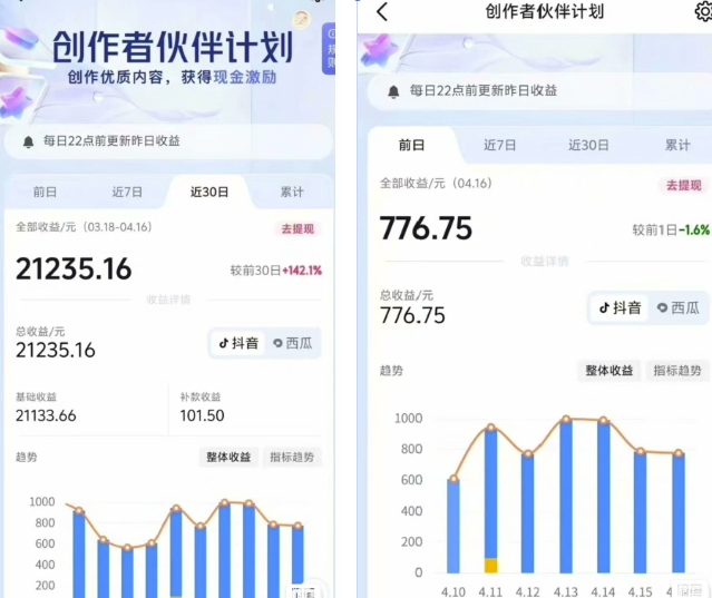 抖音海洋动物赛道新玩法，撸创作者伙伴计划，日入大几张，保姆级教程-阳知网创资源库