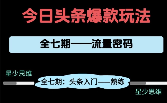 头条系列全七期项目拆解，全是干货，新手从0-1必经过程，99的人会踩的坑-阳知网创资源库