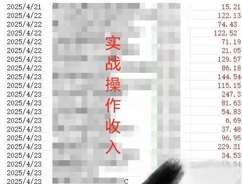 被动收入实操3.0项目,每天收益6张+以上,能长期操作-阳知网创资源库