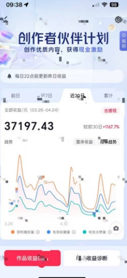 抖音奇异历史赛道,AI赋能历史赛道,流量收益嘎嘎香,狂撸伙伴计划-阳知网创资源库