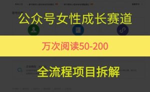 公众号女性赛道，最近爆火系列，条条作品阅读量10w+-阳知网创资源库
