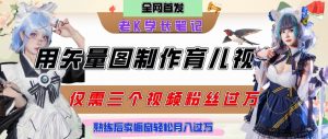 用矢量图制作育儿知识,条条爆款,每条点赞破万,实操仅需10分钟,卖育儿资料轻松月入过1W-阳知网创资源库