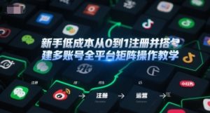 新手低成本从0到1注册并搭建多账号全平台矩阵操作教学,手机号-邮箱-IP-工具-阳知网创资源库