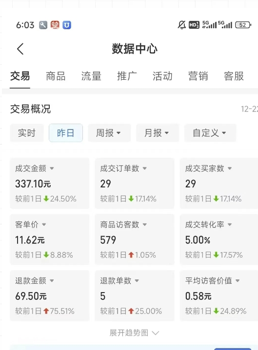 虚拟资料第四期,波浪思路+撸单玩法,新增闲鱼独家玩法-阳知网创资源库