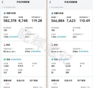 2025年今日头条新玩法,我用这个方法,一天挣了5张+-阳知网创资源库