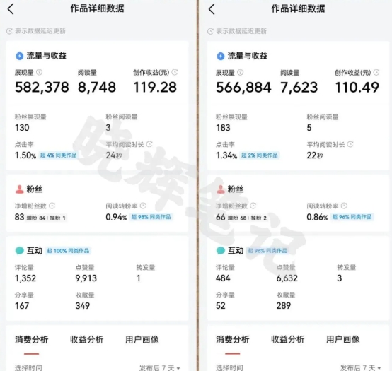 2025年今日头条新玩法,我用这个方法,一天挣了5张+-阳知网创资源库