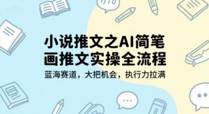 小说推文之AI简笔画推文实操全流程,蓝海赛道,大把机会,执行力拉满-阳知网创资源库