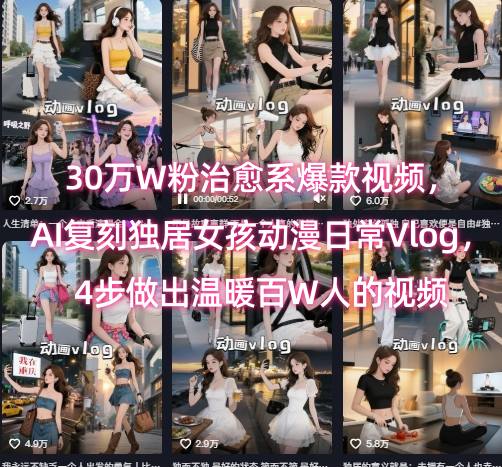 30万W粉治愈系爆款视频,AI复刻独居女孩动漫日常Vlog,4步做出温暖百W人的视频-阳知网创资源库