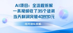 AI收徒变现闭环：一条视频收35人，日入1k+(附完整SOP)-阳知网创资源库