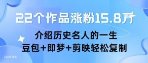 22个作品涨粉15.8W ，介绍历史名人的一生 ， 豆包+即梦+剪映轻松复制-阳知网创资源库