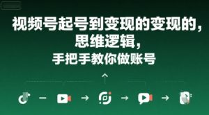 视频号起号到变现的思维逻辑，手把手教你做账号-阳知网创资源库