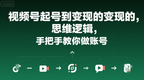 视频号起号到变现的思维逻辑，手把手教你做账号-阳知网创资源库