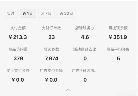 小红书虚拟店铺SOP保姆级教程,通过在小红书开店卖学科类资料变现(更新)-阳知网创资源库