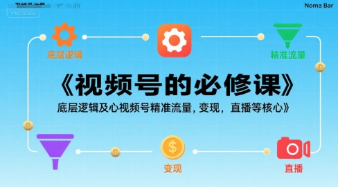 视频号的必修课,视频号的底层逻辑及核心视频号精准流量,变现,直播等核心-阳知网创资源库