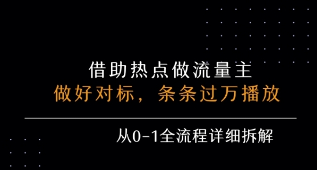 公众号流量主之景点吐槽,引发共鸣,条条过万播放,单篇收益50-3张,从0-1全流程详细拆解-阳知网创资源库