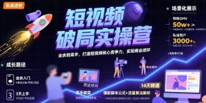 短视频破局实操营,业余到高手,打造短视频核心竞争力,实现商业闭环-阳知网创资源库