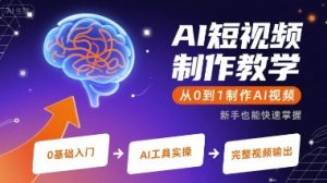 AI短视频制作教学,从0到1制作AI视频-阳知网创资源库