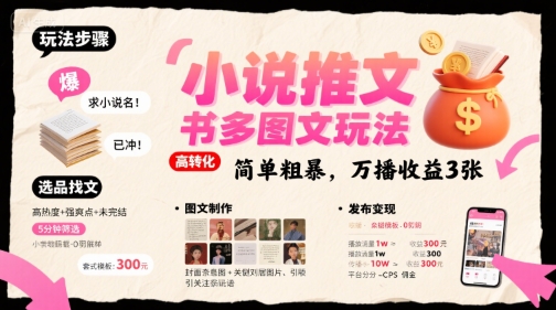 小说推文小红书多图文玩法,简单粗暴,万播收益3张-阳知网创资源库