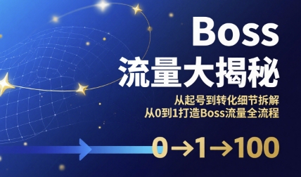 Boss流量大揭秘,从起号到转化细节拆解,从0到1打造Boss流量全流程-阳知网创资源库