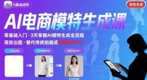 AI模特进阶课程，0基础高效生成逼真电商模特图-阳知网创资源库
