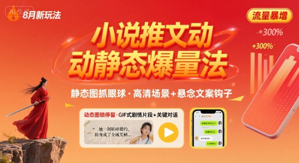 8月小说推文全新玩法,动静态图片+搭配小说文案爆量玩法-阳知网创资源库