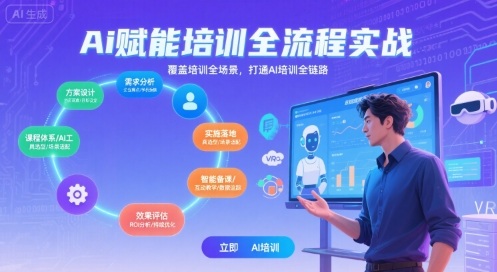 AI赋能培训全流程实站，覆盖培训全场景，打通 Al培训全链路-阳知网创资源库