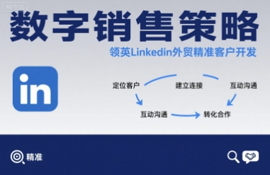 数字销售策略领英LinkedIn外贸精准客户开发-阳知网创资源库