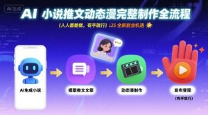 AI小说推文动态漫完整制作全流程，人人都能做，有手就行，全新副业机遇-阳知网创资源库