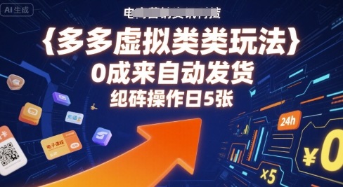 多多虚拟类目玩法,0成本全自动发货,矩阵操作日5张-阳知网创资源库