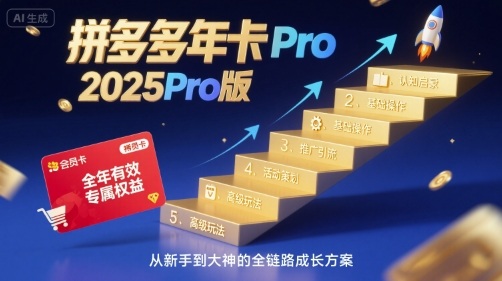 拼多多年卡2025Pro版,五大板块从认知到基础、从推广到活动、从活动到玩法-阳知网创资源库